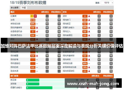 加维对阵巴萨法甲比赛数据层面深度解读与表现分析关键价值评估