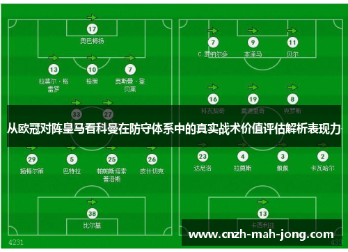 从欧冠对阵皇马看科曼在防守体系中的真实战术价值评估解析表现力