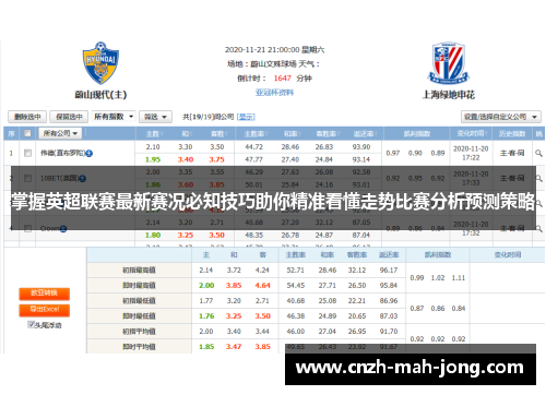 掌握英超联赛最新赛况必知技巧助你精准看懂走势比赛分析预测策略